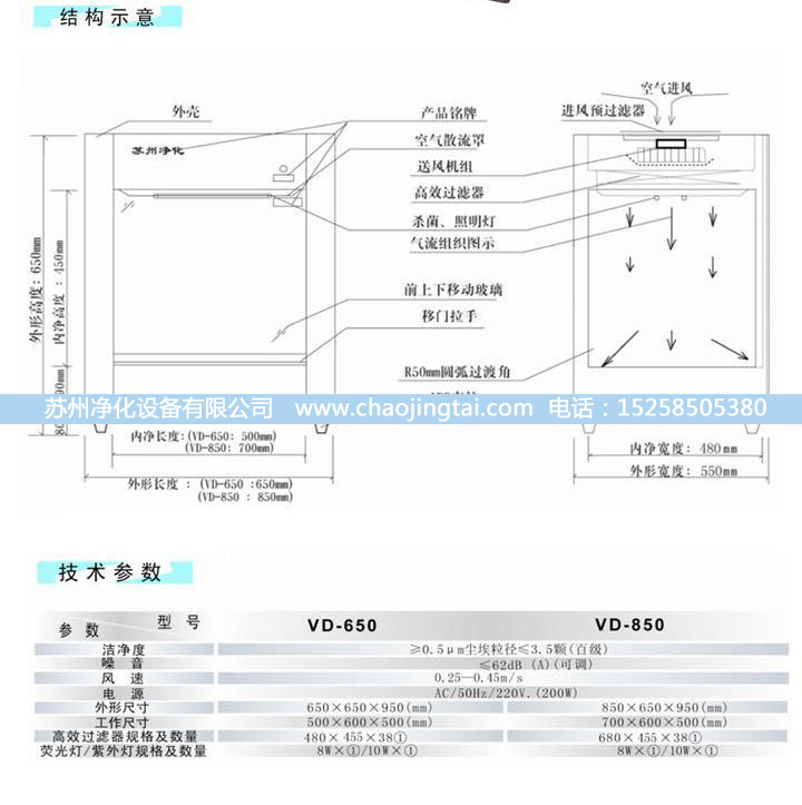 HD-650臺式水平送風(fēng)QS認證超凈臺/凈化工作臺