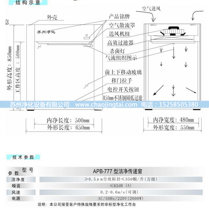 APB-777潔凈雙向傳遞窗/帶殺菌、高效過濾